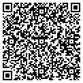 QR code with Innercity Group Inc contacts