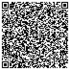QR code with Albany County Social Service Department contacts