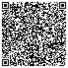 QR code with Mamakating Town Supervisors contacts