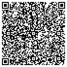 QR code with Most Precious Blood Rmn Cathol contacts