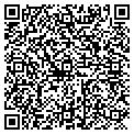 QR code with Karnovsky Terry contacts