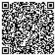 QR code with 2is Inc contacts