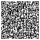 QR code with Sandra M Low DDS contacts