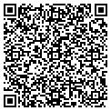 QR code with Blasdell Inn contacts