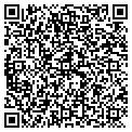 QR code with Riviera Gallery contacts