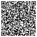 QR code with Parkway Liquors contacts