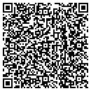 QR code with Matthias S Im contacts
