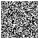 QR code with Mimi's Corner contacts