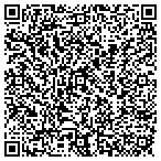 QR code with Serv-US Industrial Dstrbtrs contacts