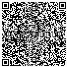 QR code with Monetary Data Systems contacts