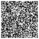 QR code with Cindy & Mike's Plants contacts