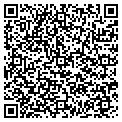 QR code with Rabbits contacts