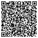 QR code with Cutting Edge contacts