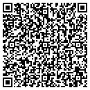 QR code with Roger Fox DDS contacts