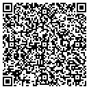 QR code with Miter's Mighty Sweep contacts