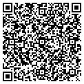 QR code with Defenshield contacts