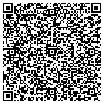 QR code with Santa Ana Building Inspections contacts
