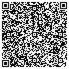 QR code with Modifcatn & Equip For Indepndn contacts