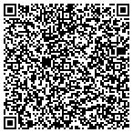 QR code with John Hughes Used Auto Part Service contacts