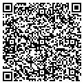 QR code with Harry Briffel contacts