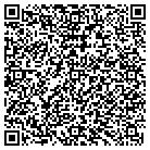 QR code with Mohawk Valley Sporting Goods contacts