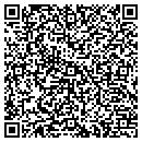 QR code with Markgraf Racing Stable contacts