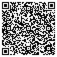 QR code with Pet Fare contacts
