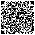 QR code with Fratellis contacts