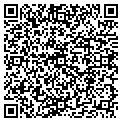 QR code with Button Lady contacts