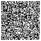 QR code with Mighty Distrg Systems Ventura contacts