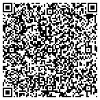 QR code with Polsky Shouldice and Rosen PC contacts