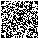 QR code with Candee's Draperies contacts