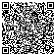 QR code with Abkit Inc contacts