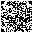 QR code with Loafers contacts