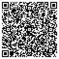 QR code with Hochman Fur contacts
