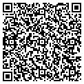QR code with Metaullics Systems Co contacts