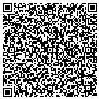 QR code with Mountain Side Auto Service Department contacts