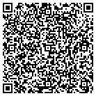 QR code with Modern Refractories Service contacts