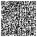 QR code with Douglas Ingram PC contacts