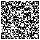 QR code with Millennium Group contacts