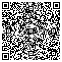 QR code with Powerself Corp contacts
