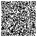 QR code with Jeffrey A Lerner contacts
