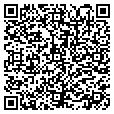 QR code with Mark Funk contacts