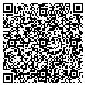 QR code with Rufas Store contacts