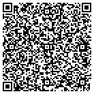 QR code with Mohawk Valley Cmnty Action Agcy contacts