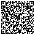 QR code with Sandy Nail contacts