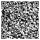 QR code with Millenium Rehab Services LLC contacts