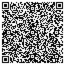 QR code with Miller's Motors contacts
