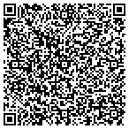 QR code with Scott Strate Appraisal Service contacts