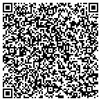 QR code with Putnam Cardio Pulmanary Services contacts